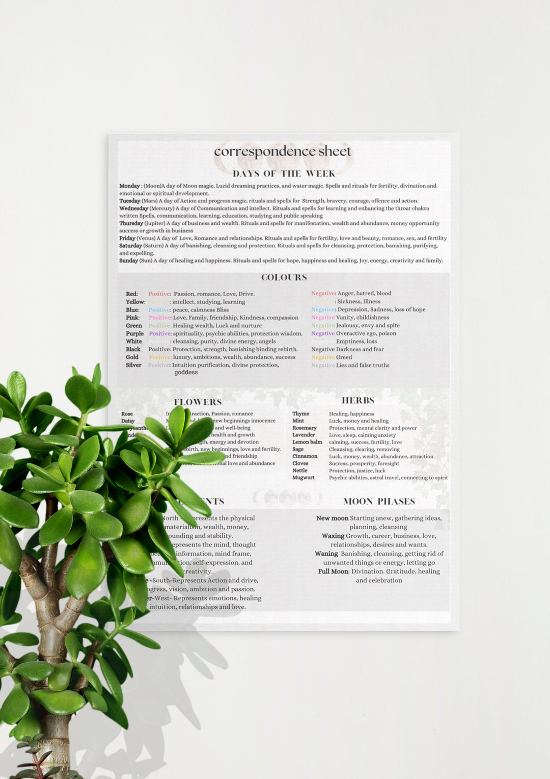 Printable spiritual correspondence Sheet