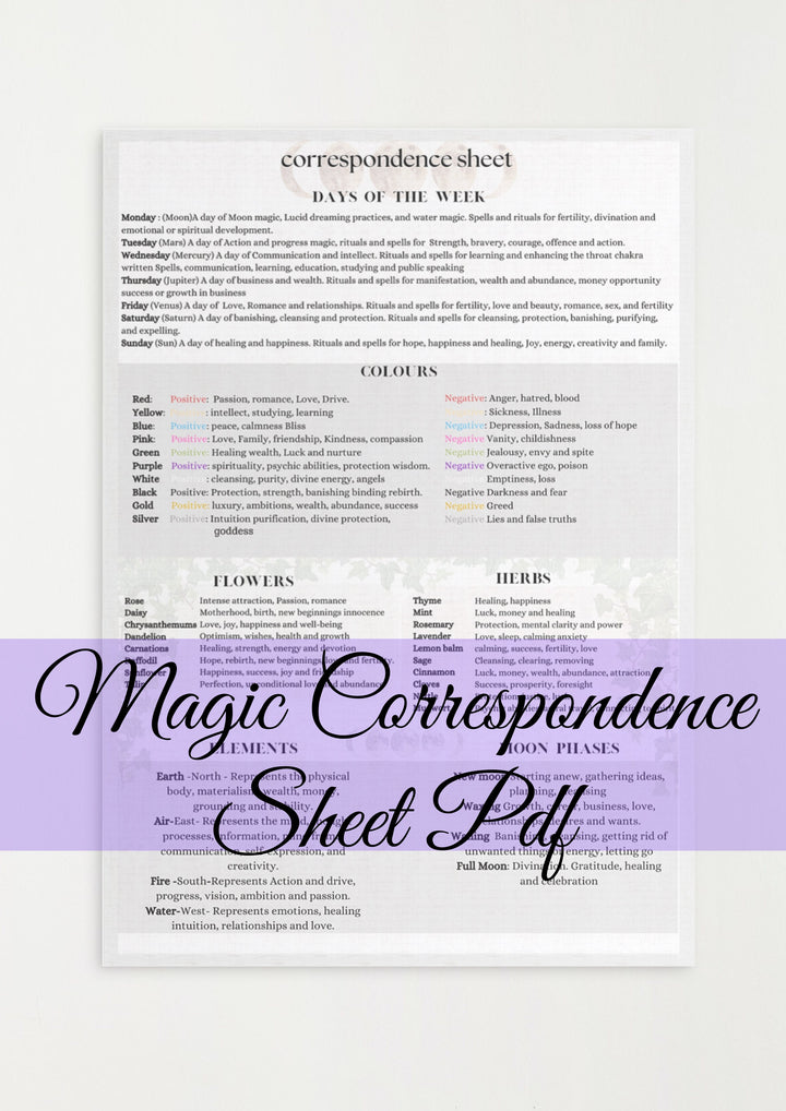 Printable spiritual correspondence Sheet