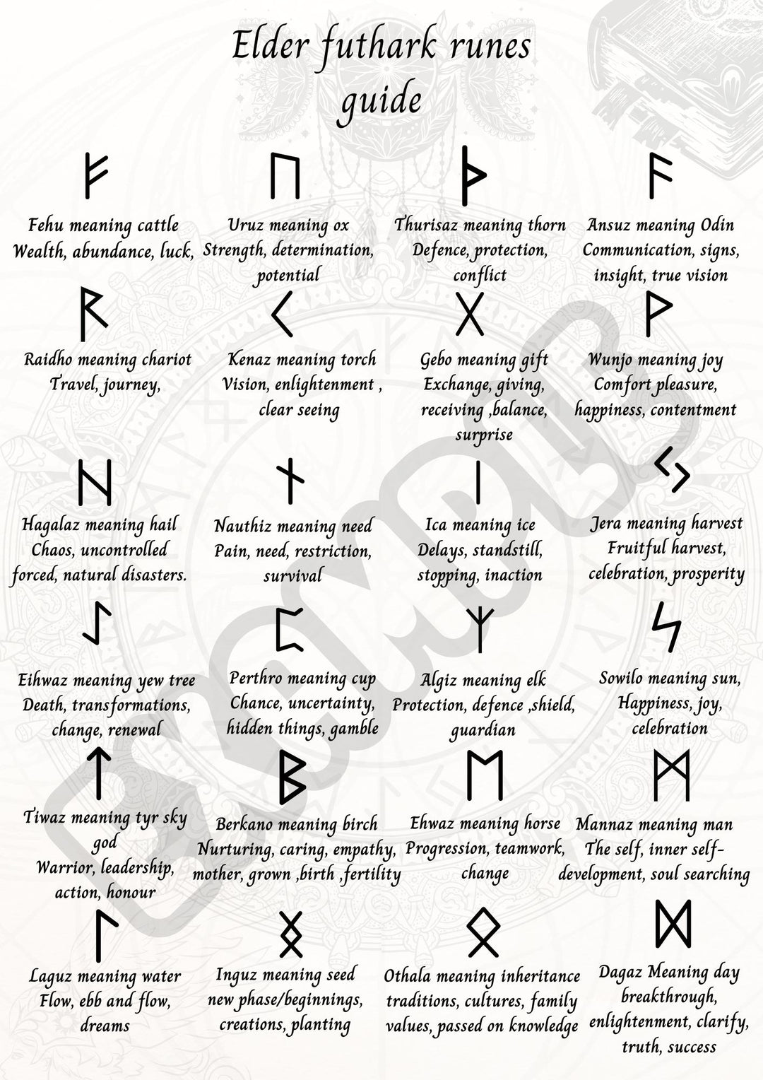 Printable Elder Futhark runes guide