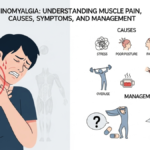 Inomyalgia: Understanding Muscle Pain, Symptoms